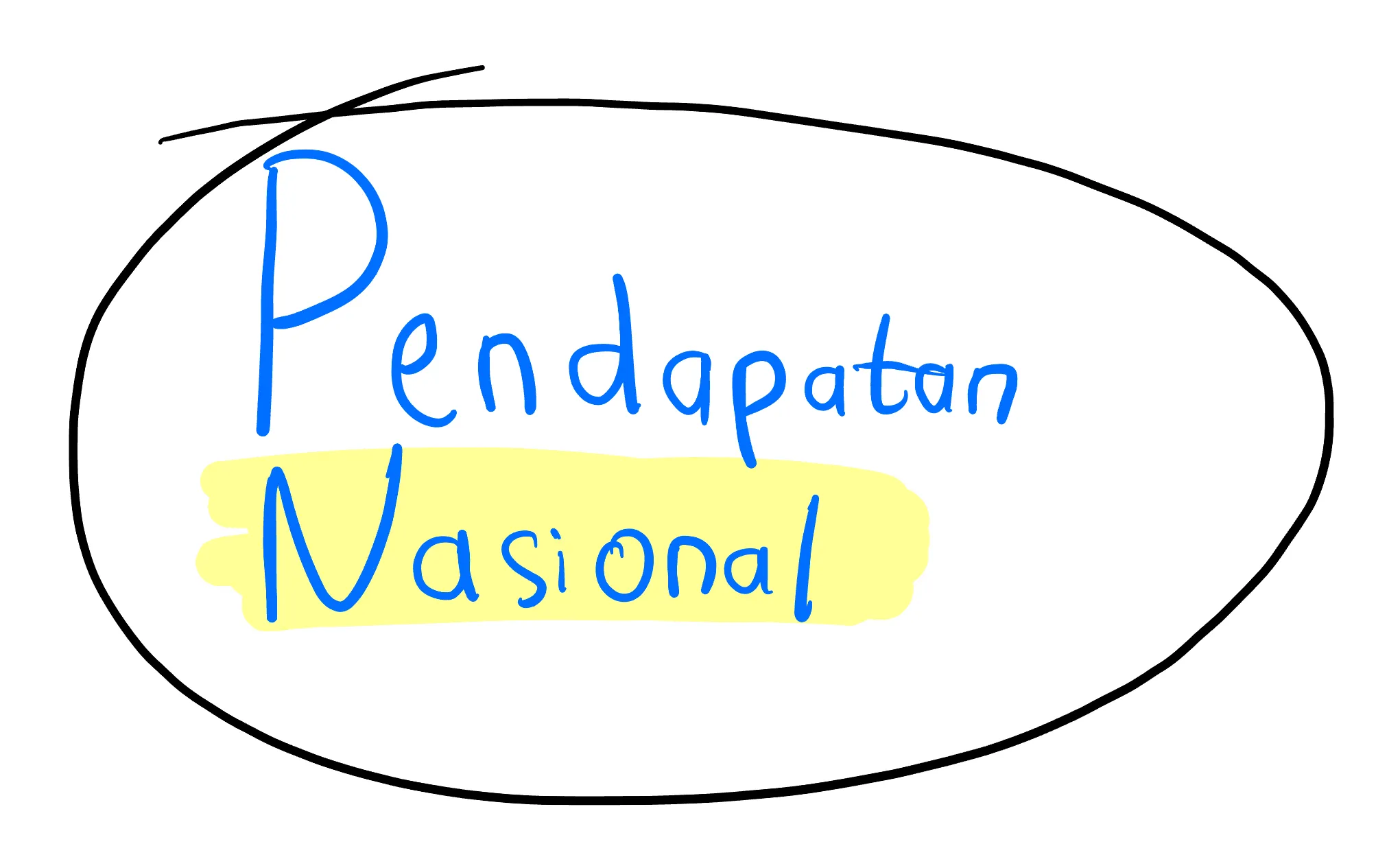 cover-Pendapatan Nasional